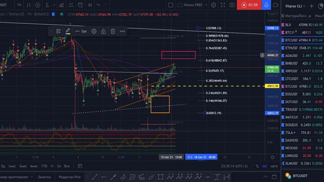 BTC - кратко и по делу. смотреть онлайн