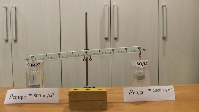 ОПЫТ _зависимость вытал. силы от плотности жидкости ,если объемы цилиндров одинаковые(физика) смотреть онлайн