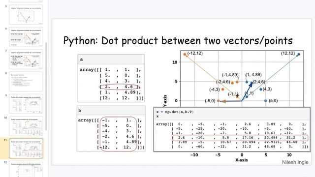 #9. Intuition for vectors, dot products and Euclidean distances in Machine Learning | Tutorial смотреть онлайн