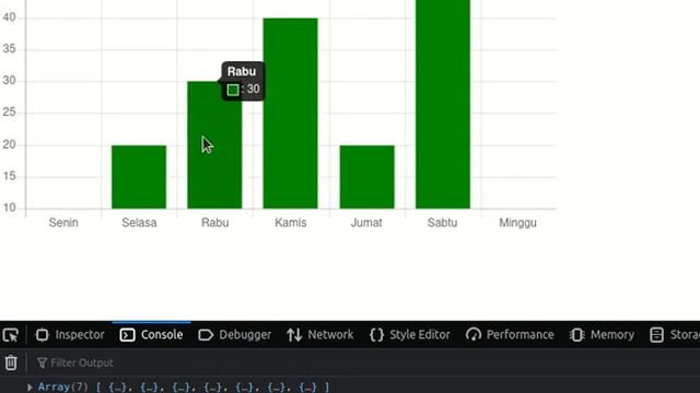 Data changed in chartjs смотреть онлайн