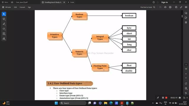 Primitive Data Types In Java Hindi смотреть онлайн