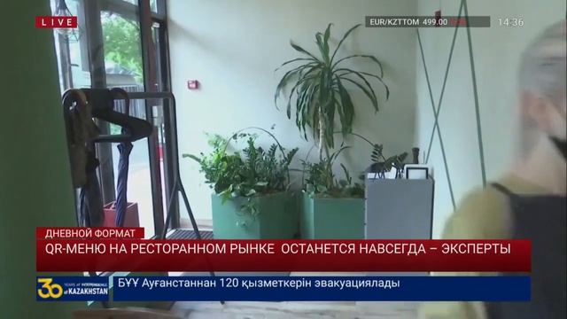 QR-МЕНЮ НА РЕСТОРАННОМ РЫНКЕ ОСТАНЕТСЯ НАВСЕГДА – ЭКСПЕРТЫ смотреть онлайн