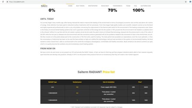 Обзор ICO Saiterm (SAIEX) смотреть онлайн