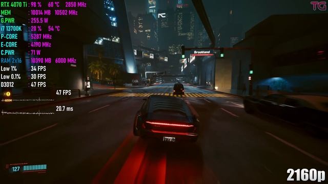 GeForce RTX 4070 Ti + i7 13700K - Test in 10 Games | 1080p | 1440p | 4K | смотреть онлайн