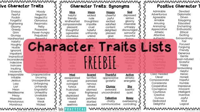 Character traits 1 смотреть онлайн