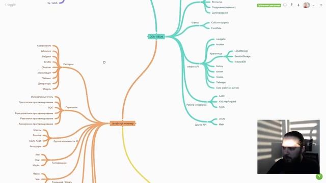 Интенсив Тетрис на JavaScript | Финал | Ответы на вопросы смотреть онлайн