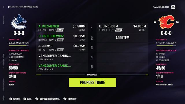 Trade Simulation - Elias Lindholm смотреть онлайн