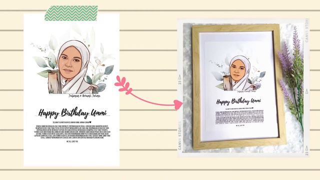 Perfect Gift For The Loved One | Personalized Happy Birthday Photo Frame смотреть онлайн