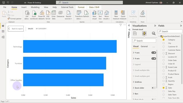 How to use Power BI New Formatting Pane. #powerbi #formattingpane смотреть онлайн