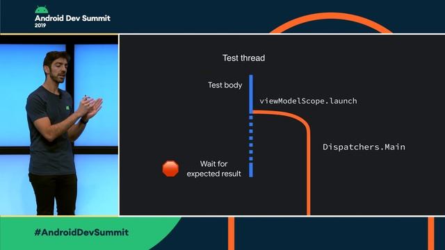 Testing Coroutines on Android (Android Dev Summit '19) смотреть онлайн
