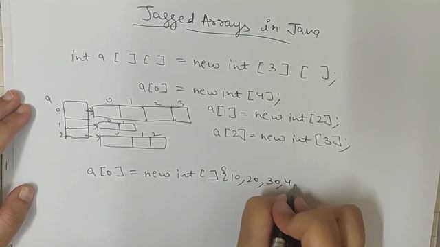 Lecture 17 : Jagged Arrays in Java смотреть онлайн