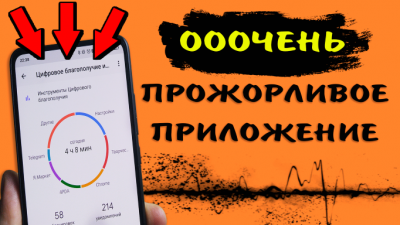 Обзоры изобретений и новости технологий
