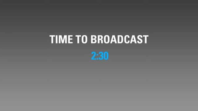 Countdown Timer смотреть онлайн