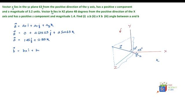 Cross product of two vectors | Dot product of two vectors смотреть онлайн