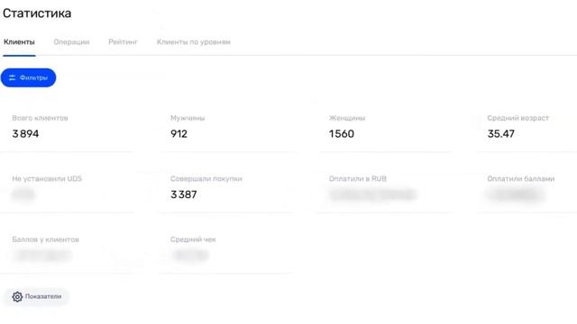 Кейс от предпринимателей, внедрения UDS в цветочный магазин. смотреть онлайн
