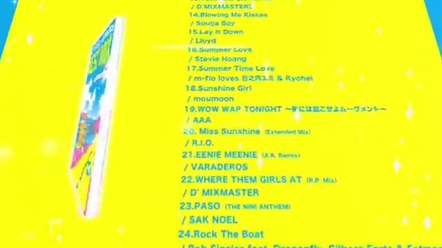 2012.09.08 *Groovy Workshop "BEST MIX" Release Party at alifesapporo CM смотреть онлайн