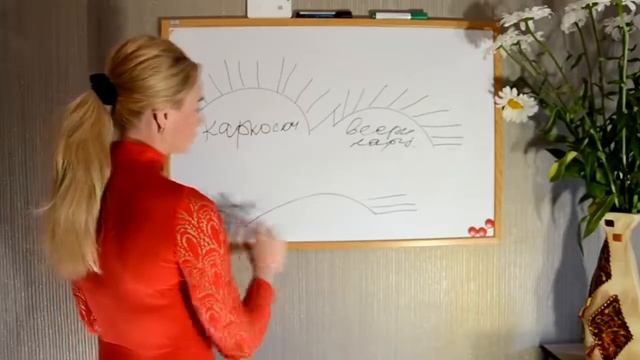 Классическое наращивание ресниц. Теория. УРОК №1 от Татьяны Ташуты смотреть онлайн