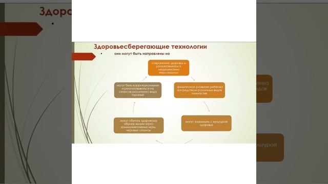 Sabina Alicheva смотреть онлайн