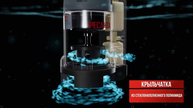 Дренажный насос Ресанта НД-15500П/35B в работе смотреть онлайн