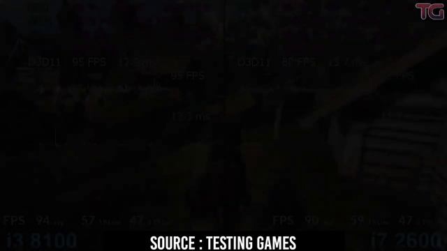 JANGAN DIREMEHKAN! - Intel Core i7 2600 смотреть онлайн