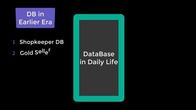 Android App Development Tutorial in Hindi - Food Ordering App using SQlite Database смотреть онлайн