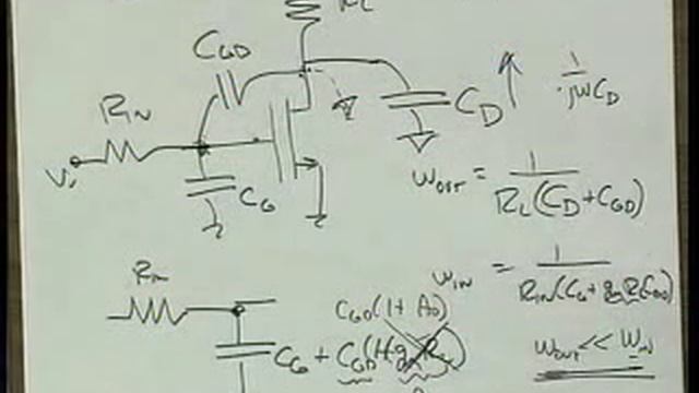 Analog Integrated Circuits (UC Berkeley) Lecture 23 смотреть онлайн