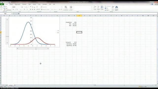 Biostatistics Assignment 4 Signal Detection Theory with R смотреть онлайн