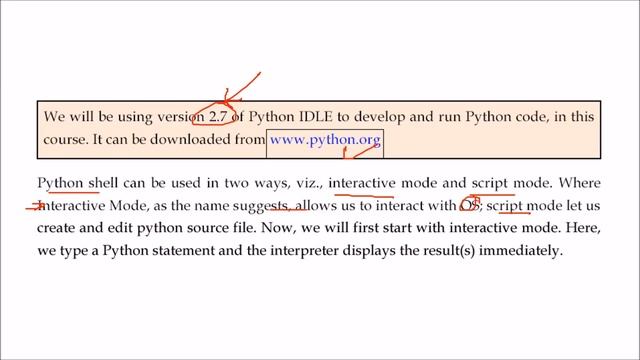 CLASS XI COMPUTER SCIENCE UNIT 3 CHAPTER 1 INTRODUCTION TO PYTHON PART 1 смотреть онлайн