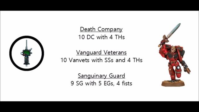 Death Company vs Sanguinary Guard vs Vanguard Veterans - Blood Angels Jump Pack Elites Comparison! смотреть онлайн