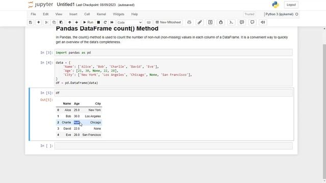 Python Pandas Tutorial | Pandas Count Method | Pandas for Data Science смотреть онлайн