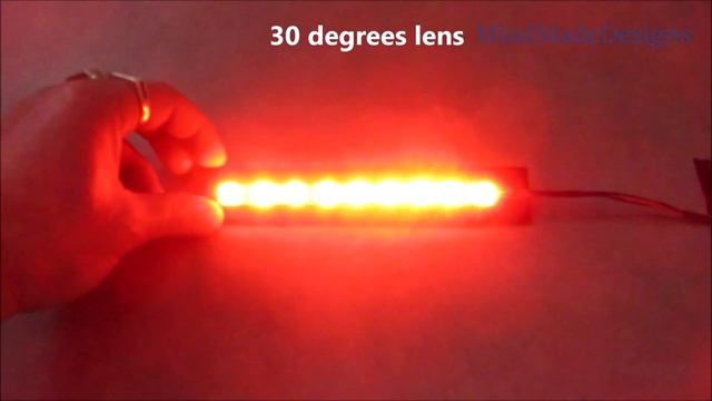 Lenses For Led Strips 5050 Smd