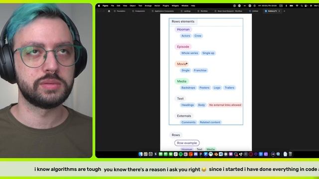 [May 29, 2023] Mostly StoneyEagle website but also derails ? | Figma, Framer, OBS and Design help смотреть онлайн