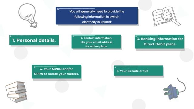 What Information Do I Need To Change Electricity Provider? смотреть онлайн