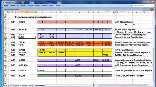 Лекция 340. Atmega8 прерывания смотреть онлайн