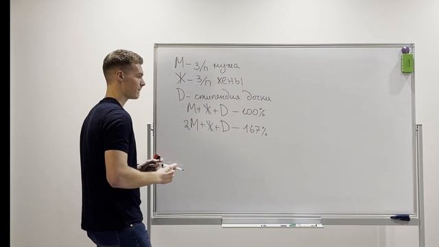 Самая сложная тема в 10 номере ЕГЭ по математике! Проценты смотреть онлайн