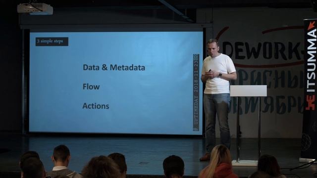 UPTIMEDAY 2018-11-23 / Алекс фон Розен / Проект «Первый ЦУПИС» / Великий соблазн SOA смотреть онлайн