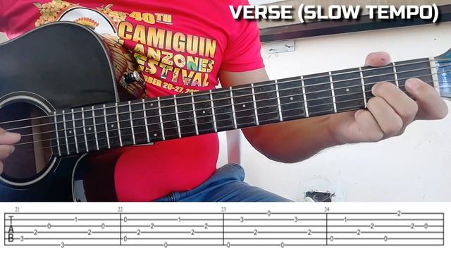 How to Play LEADER OF THE BAND (Dan Fogelberg) Chord/Plucking Tutorial with Free Tabs смотреть онлайн