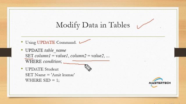 Part 2|| Sql Commands-Update,Delete,Alter,Drop (In Hindi) || Python Programming смотреть онлайн