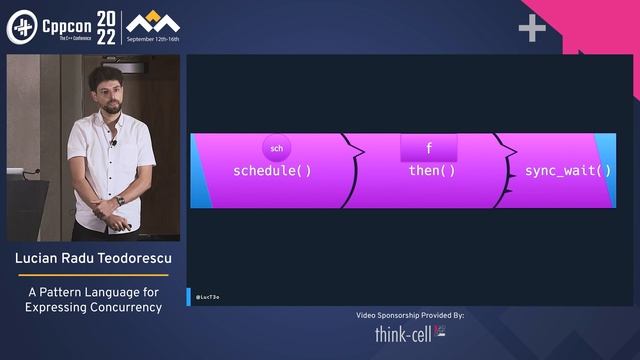 A Pattern Language for Expressing Concurrency in Cpp - Lucian Radu Teodorescu - CppCon 2022 смотреть онлайн