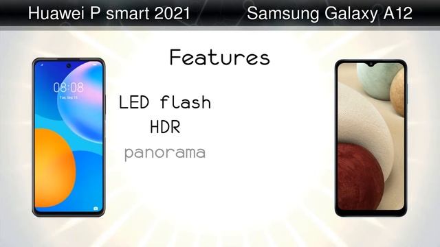 Huawei P smart 2021 vs Samsung Galaxy A12 смотреть онлайн