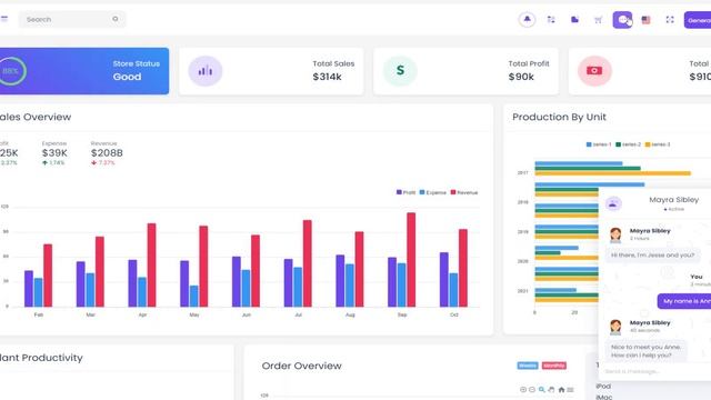 Premium Admin Template with Responsive Bootstrap UI Kit – CRMi смотреть онлайн
