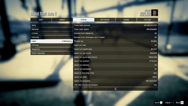 How to Skip All Mission Mod in GTA 5 & 100% Game Save v6.1 Explained Telugu смотреть онлайн