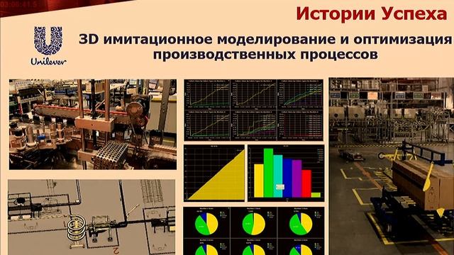 Создание цифровых двойников роботизированных производств и и … ие роботов в парадигме Индустрии 4.0 смотреть онлайн