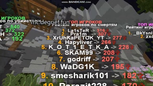 ДЕТАЛЬНЫЙ РАЗБОР СЕРВЕРА DeGrief $ НАЧАЛО НЕ ЗАПИСАЛОСЬ смотреть онлайн