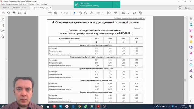 Время приезда пожарных в России - важная информация для каждого жителя. смотреть онлайн
