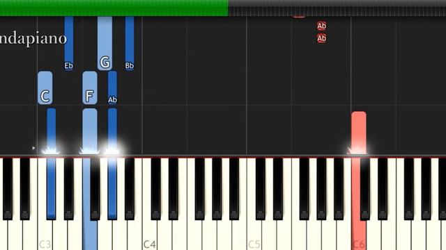 Elle King - "America's Sweetheart" Piano Tutorial - Chords - How To Play - Cover смотреть онлайн