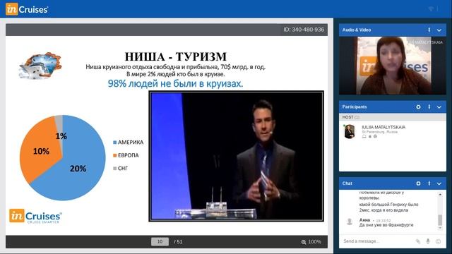Юлия Маталыцкая - встреча по "Инкрузес" от 20.04.2020 смотреть онлайн