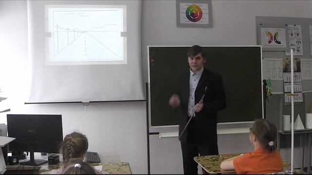 Открытый урок Рафиков Т М смотреть онлайн