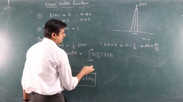 Dirac Delta Function/Mathematical Physics - by Sandeep Sharma Assistant Professor (Physics) смотреть онлайн