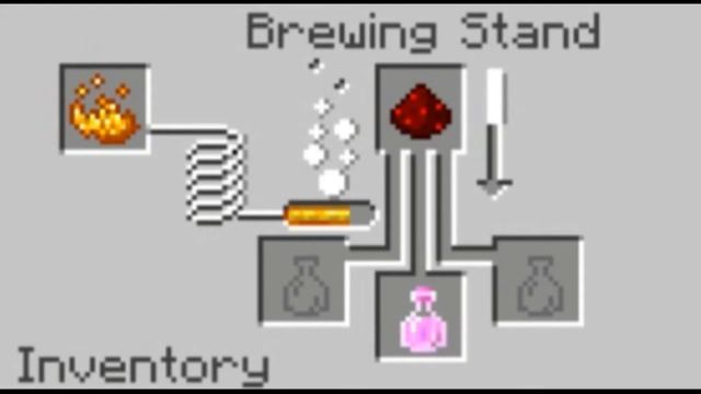 Minecraft Survival: How to Make Potion of Fire Resistance (8:00) смотреть онлайн